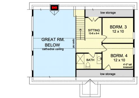 4 Bedroom Vacation House Plan With Walk Basement 790026glv