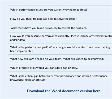 5 Training Needs Analysis Templates Excel Word And Pdf Cognota