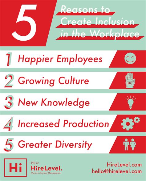 6 Tips For Fostering Inclusivity On Your Team