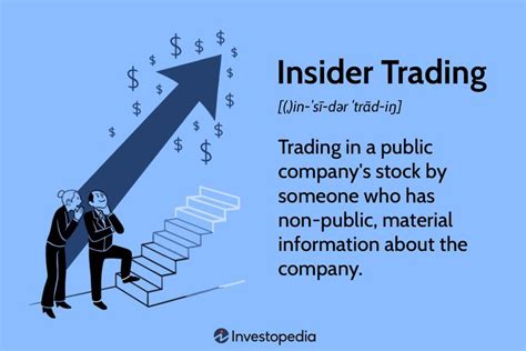 What Is Insider Trading And When Is It Legal