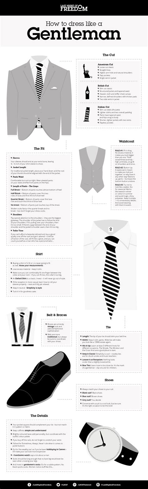 How To Dress Like A Gentleman Fashion Infographic Real Men Real