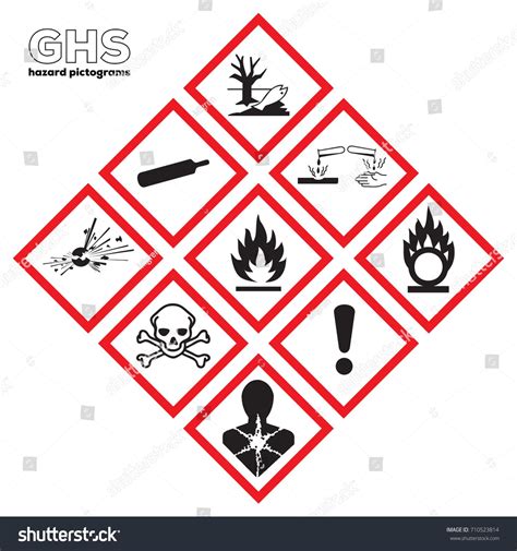 Icon Ghs Danger Safety Corrosive Chemical Sign Global Healthy Physical