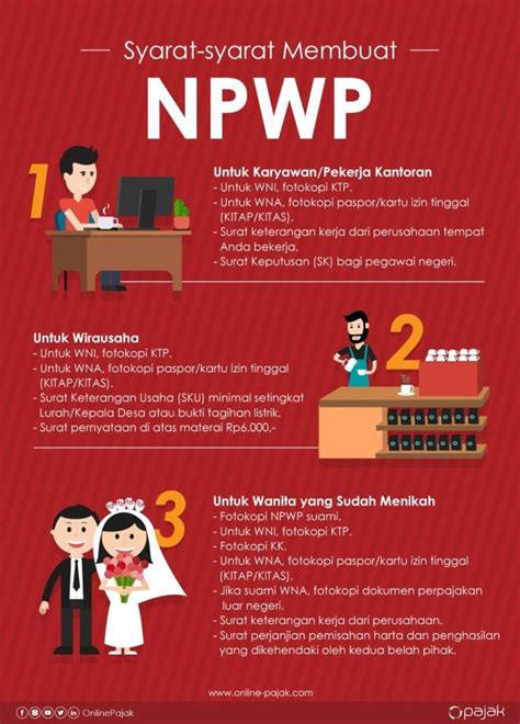 Syarat Membuat Npwp Lengkap Beserta Manfaat Dan Cara Membuatnya My