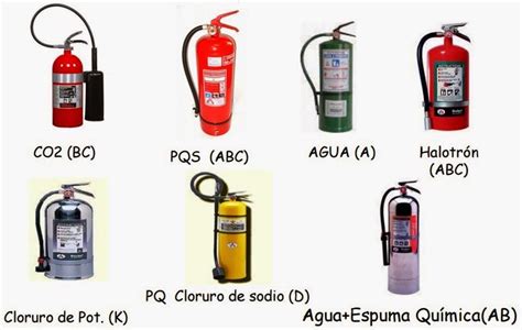 Técnicas De Seguridad Ocupacional Tso Colores De Los Extintores Y Usos