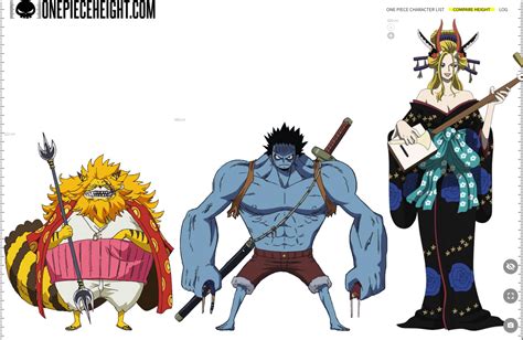 One Piece Height Compare Web Visual Compare Of Characters Heights