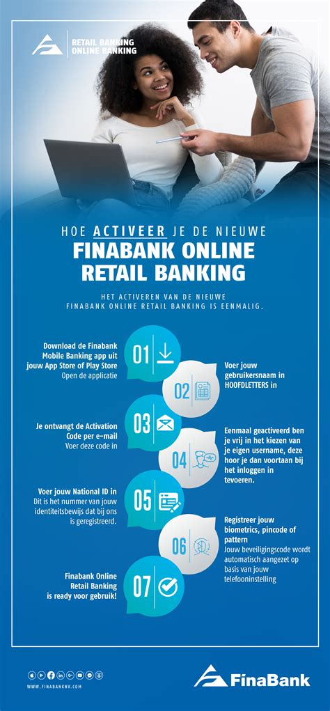 Willkommen auf dem twitterkanal der postbank. Online Banking