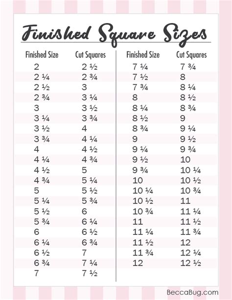 Squares Quilt Block Size Chart