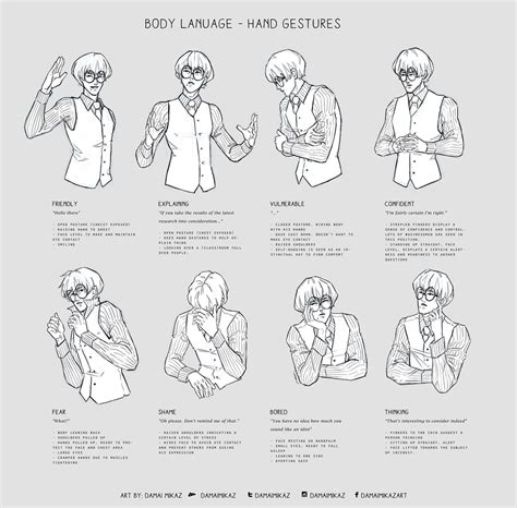 Body Language Hand Gestures By Damaimikaz