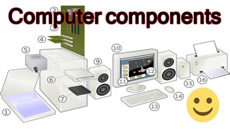 Computer Components In Hindi All Computer Parts Images