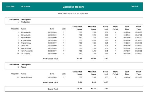 Employee Monthly Attendance Sheet Template Excel Report Templates