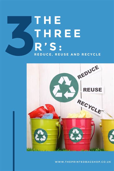 The Three Rs Reduce Reuse Recycle Environment Blog