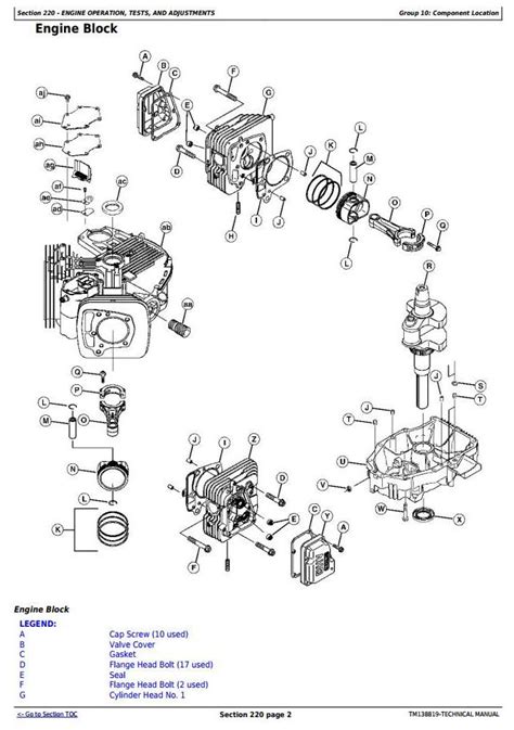 John Deere X580 Parts Diagram