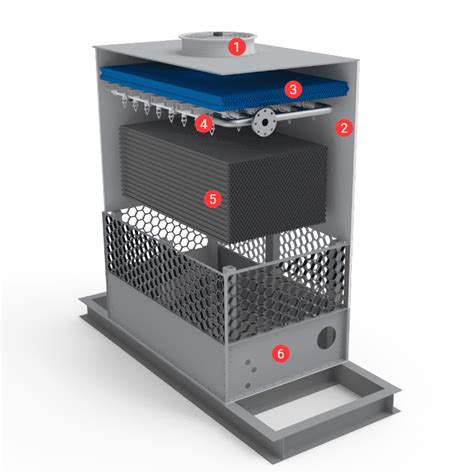 Open Circuit Cooling Tower With Packing For Heat Transfer