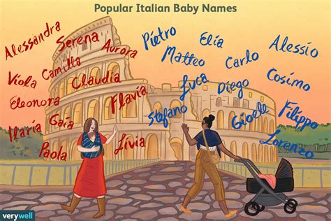 Italian Baby Names Meanings Origins