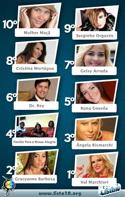 As 10 Subcelebridades Mais Poderosas Do Brasil 2012 Lista 10