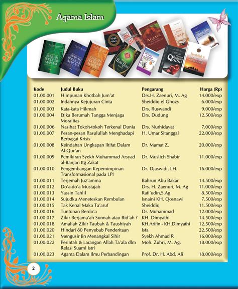 Katalog Buku Belajar Dari Buku