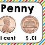 Free Printable Coins Front And Back