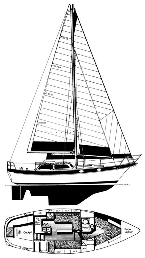Csy 33 Reviews Specifications Built Engine Harbormoor