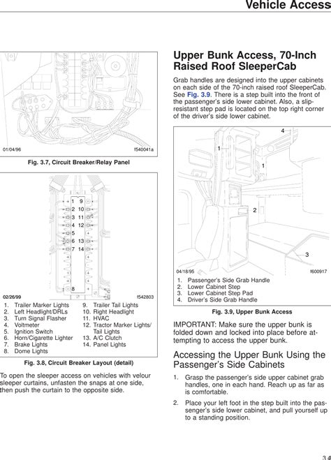 2001 Freightliner Fld120 Wiring Diagram Wiring Diagram