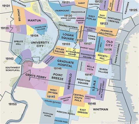 Philadelphias Best Neighborhoods For Millennials