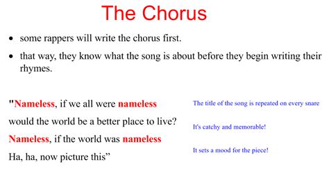 Learn how to write a good rap chorus in this free video clip. Writing Rap Songs With Students - Chase March DJ Services