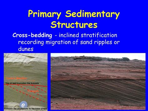 Ppt Rock Structure And Fault Activity Powerpoint Presentation Free