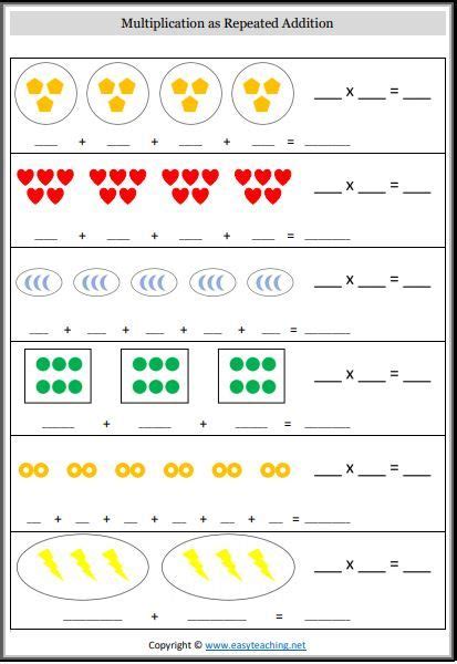 Beginner Multiplication Worksheets An Introduction • Easyteaching