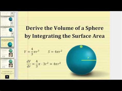 Surface area of a sphere (equation derived with calculus). Derive the Volume of a Sphere Using Integrating the ...