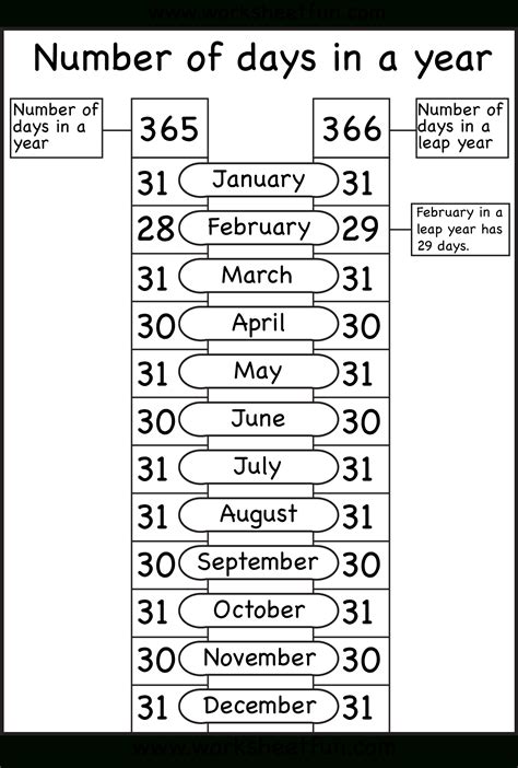 Calendar Numbering The Days 1 To 365 Calendar Template 2023