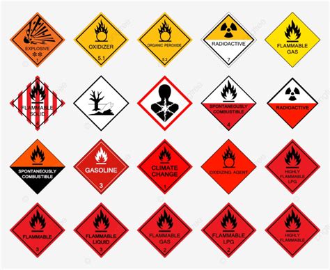 Hazardous Materials Signs Hazardous Chemical Signs My XXX Hot Girl