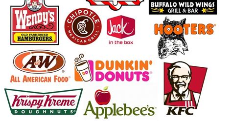 Logos For Restaurants Are Highly Important As They Can Help Establish