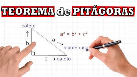 Teorema De PitÁgoras O Que é Cateto Ou Hipotenusa Youtube