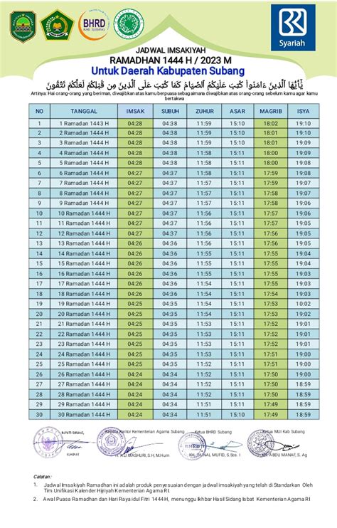 Jadwal Puasa Ramadhan Untuk Daerah Subang 2023