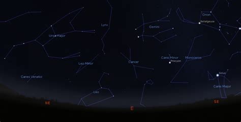 The Night Sky In February Uk Space Agency Blog