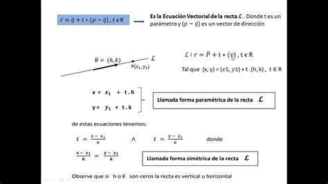 Ecuaciones De La Recta En El Plano Cartesiano Ecuaciones De La Recta