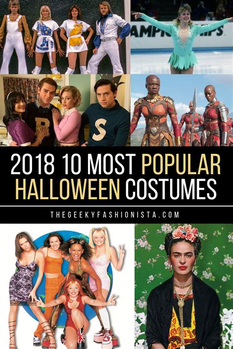 2018 Top 10 Most Popular Halloween Costume Ideas The