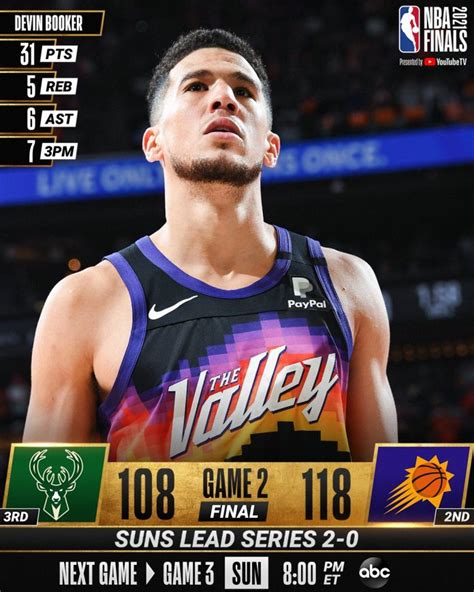 Suns Defeat Bucks 118 108 In Game 2 And Takes 2 0 Lead In The Series