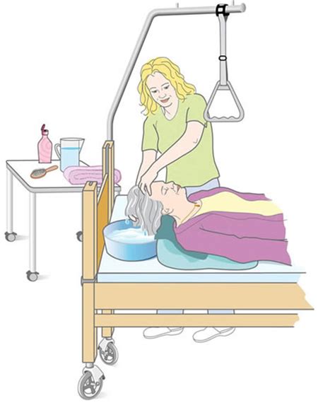 Herausforderungen beim waschen einer daunendecke. Pflege zu Hause leicht gemacht: - Haare im Bett waschen ...