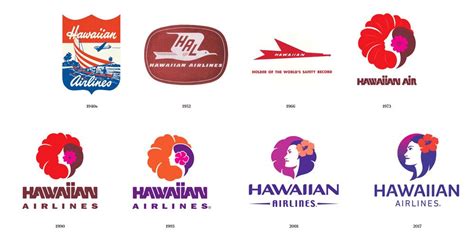 Hawaiian Airlines Logo Vlrengbr