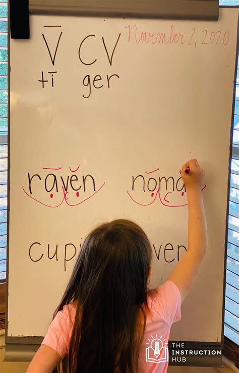 Should I Teach Syllable Division? — The Instruction Hub