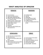 SWOT Analysis Of Amazon Docx SWOT ANALYSIS OF AMAZON STRENGTHS Low Cost