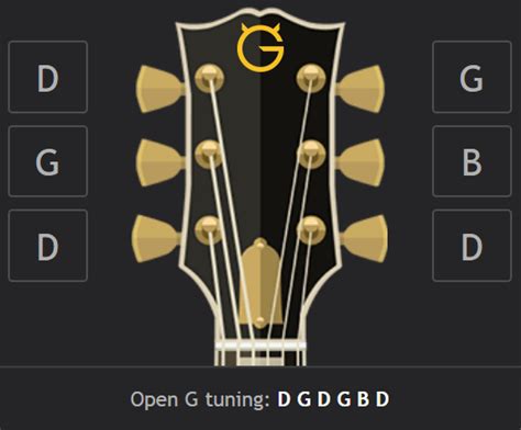 Open G Tuning Wiki Ultimate