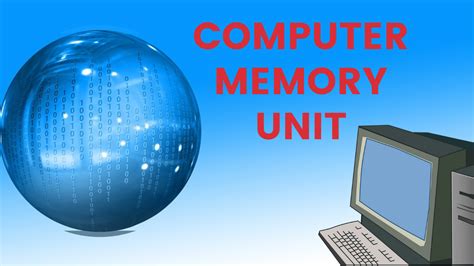 Computer Memory Unit Computer Memory Memories What Is Computer