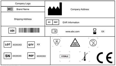 Eu Mdr 2017745 Medical Device Labeling Compliance Requirements