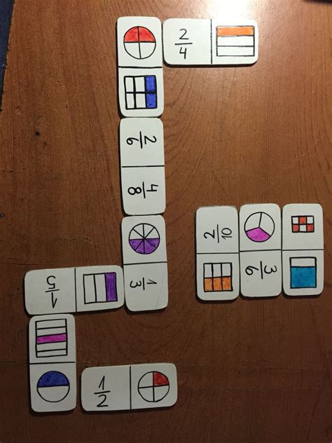 Método de estimulación de habilidades de razonamiento lógico y matemático. Domino de fracciones | Fracciones, Material didactico para matematicas, Domino de fracciones