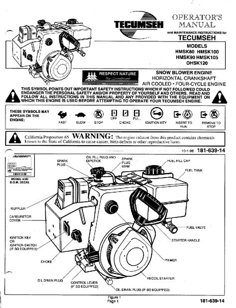 Tecumseh Hmsk100 Snow Blower Operators Manual Pdf Viewdownload
