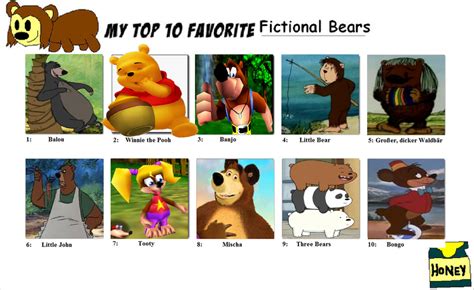 My Top Ten Favourite Fictional Bears By Austria Man On Deviantart