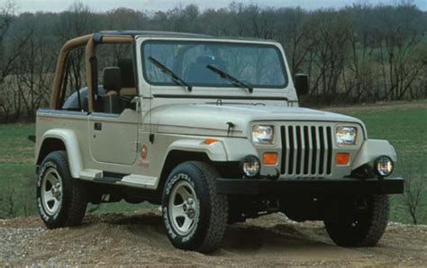 1997 Jeep Wrangler Buying Guide