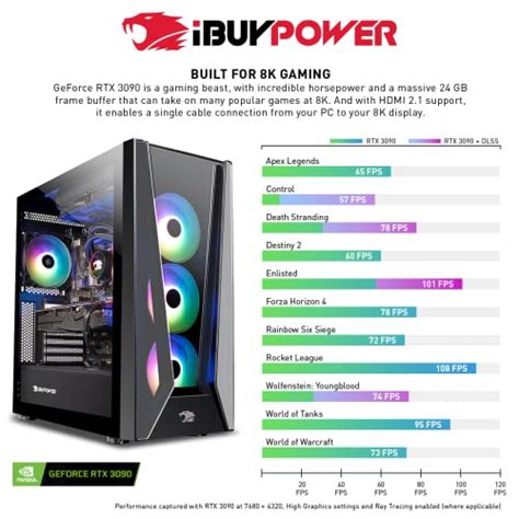 Ibuypower Pro Gaming Pc Desktop Tracemr 224i Intel Core I9 11900