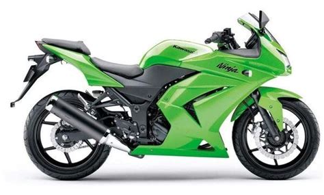 2013 Kawasaki Ninja 250r Motorcycle Review Top Speed